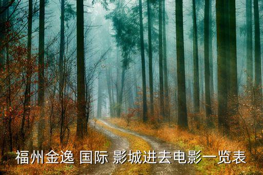 万裕国际影城淮海店 排片表,电影院附近有哪些影城?
