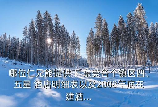 东莞万江国际酒店预订,东莞东城国际酒店预订电话