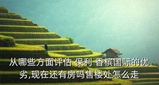 福州保利香槟国际小区地图