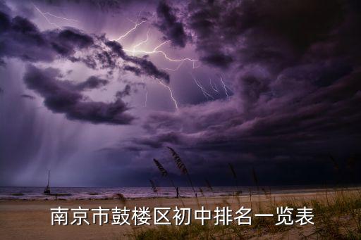  南京市鼓楼区初中排名一览表