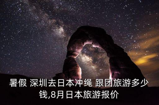 深圳出发国外跟团