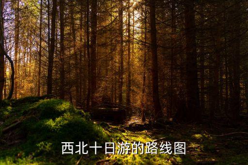 西北十日游的路线图