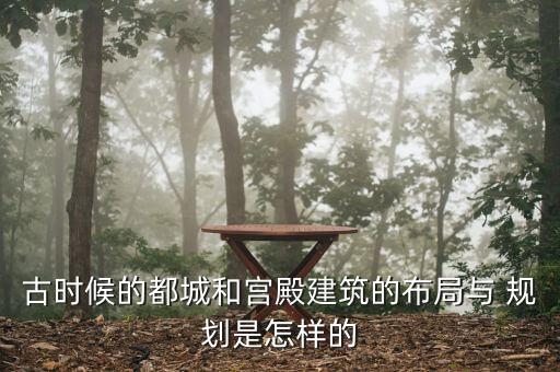古时候的都城和宫殿建筑的布局与 规划是怎样的