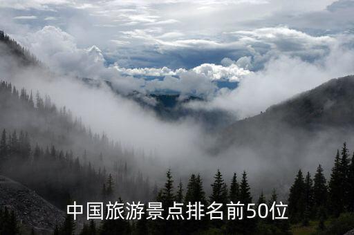中国旅游景点排名前50位