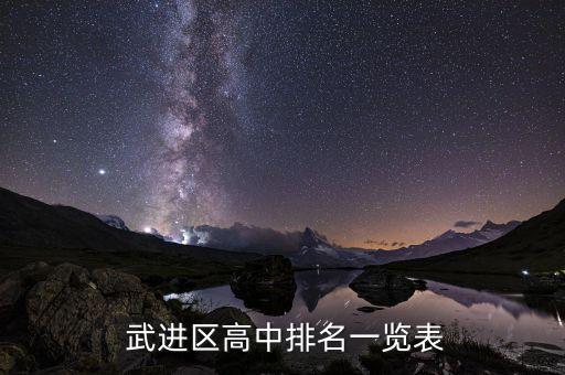 武进前黄国际分校