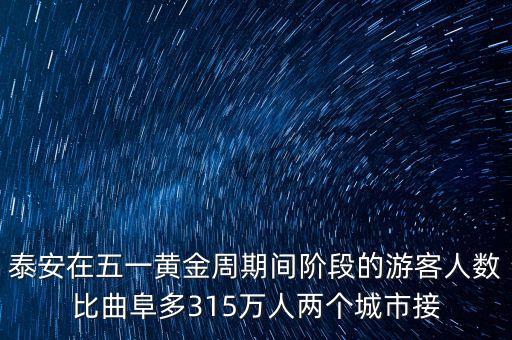 五一期间各地旅游人数，五一黄金周期间来青岛旅游的游客达65万人比去年增长12比去