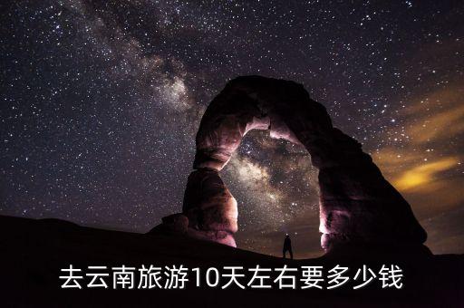 去云南旅游10天左右要多少钱